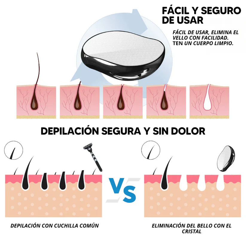 Aura: Cristal Depilador