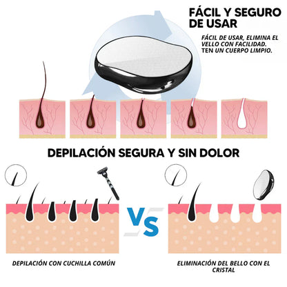 Aura: Cristal Depilador